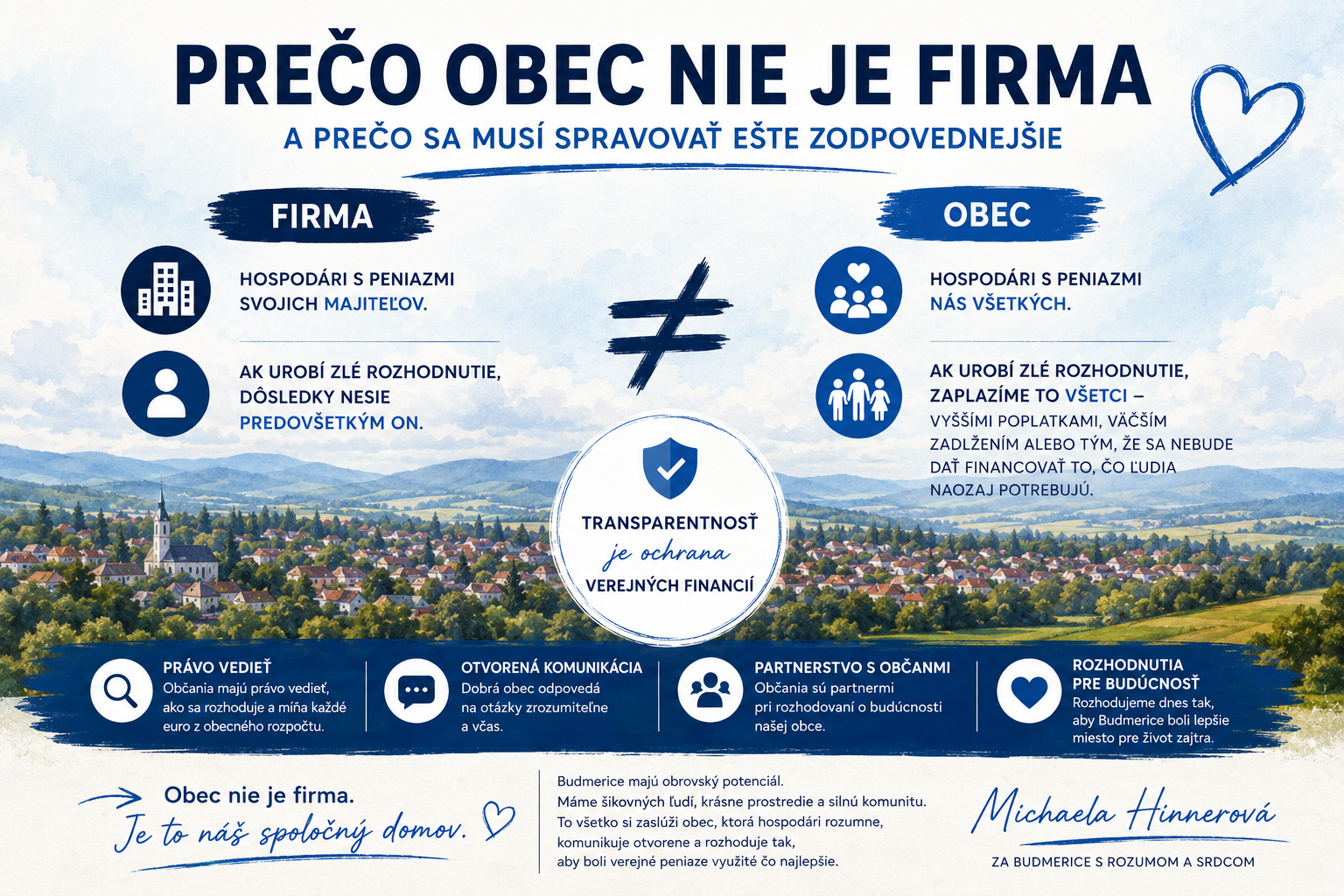 Prečo obec nie je firma